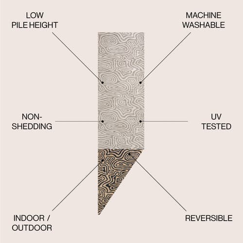 Jonathan Y Eryx Modern Bohemian Abstract Organic Reversible Machine-washable Indoor/outdoor Area Rug In Gray/cream
