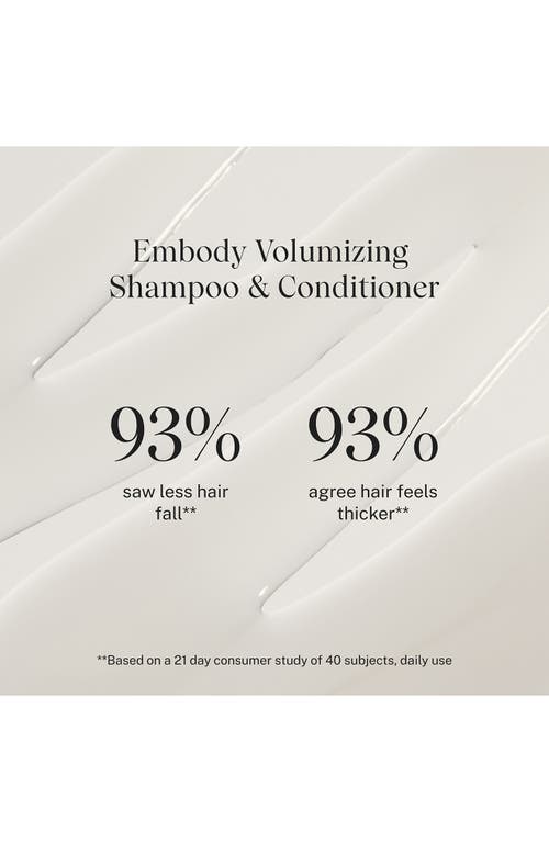 Jvn Embody Volumizing Conditioner