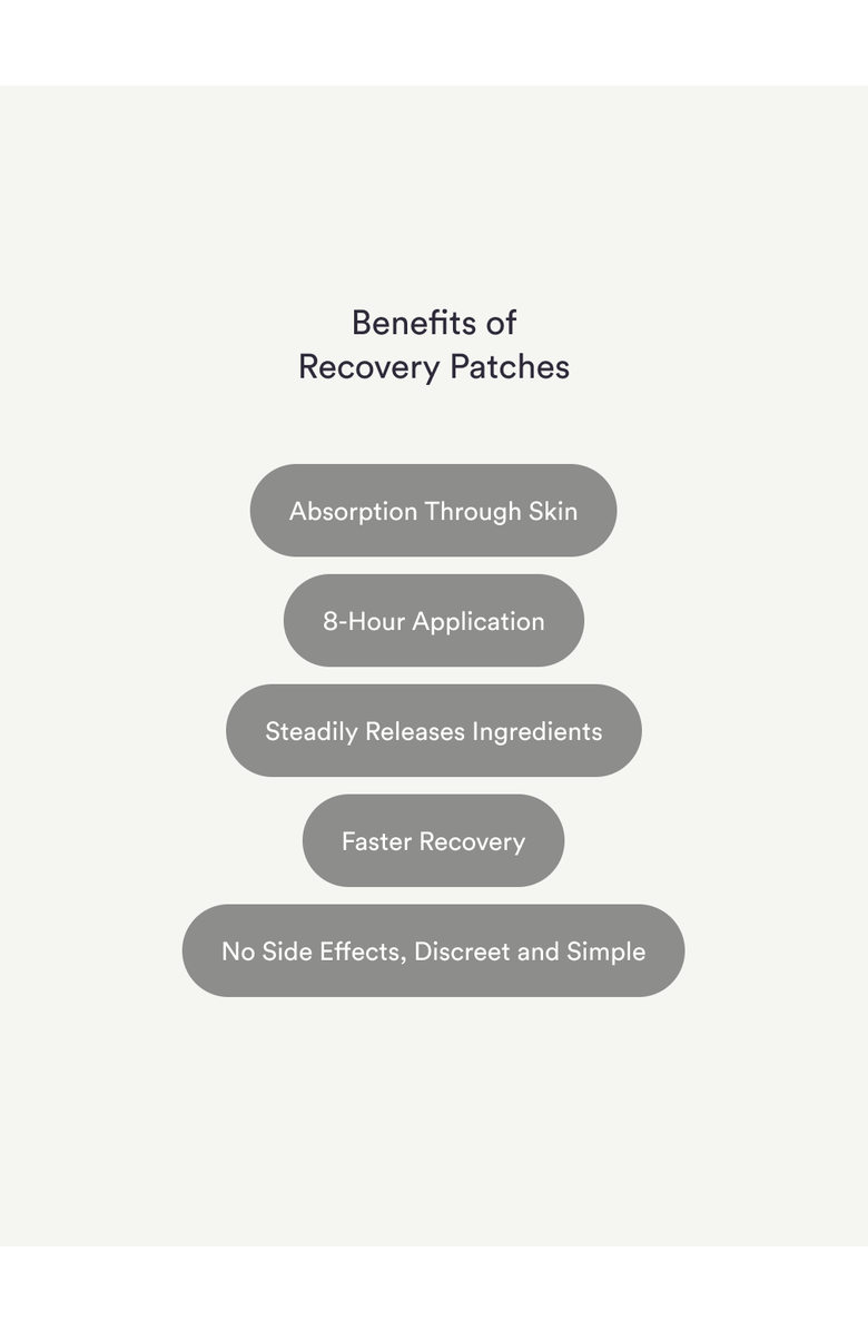 Kind Patches Recover Patches, Alternate, color, Green