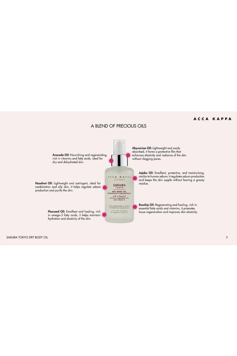 Sakura Tokyo Dry Body Oil, Alternate, color, White