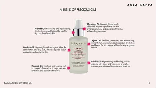 Acca Kappa Sakura Tokyo Dry Body Oil In White