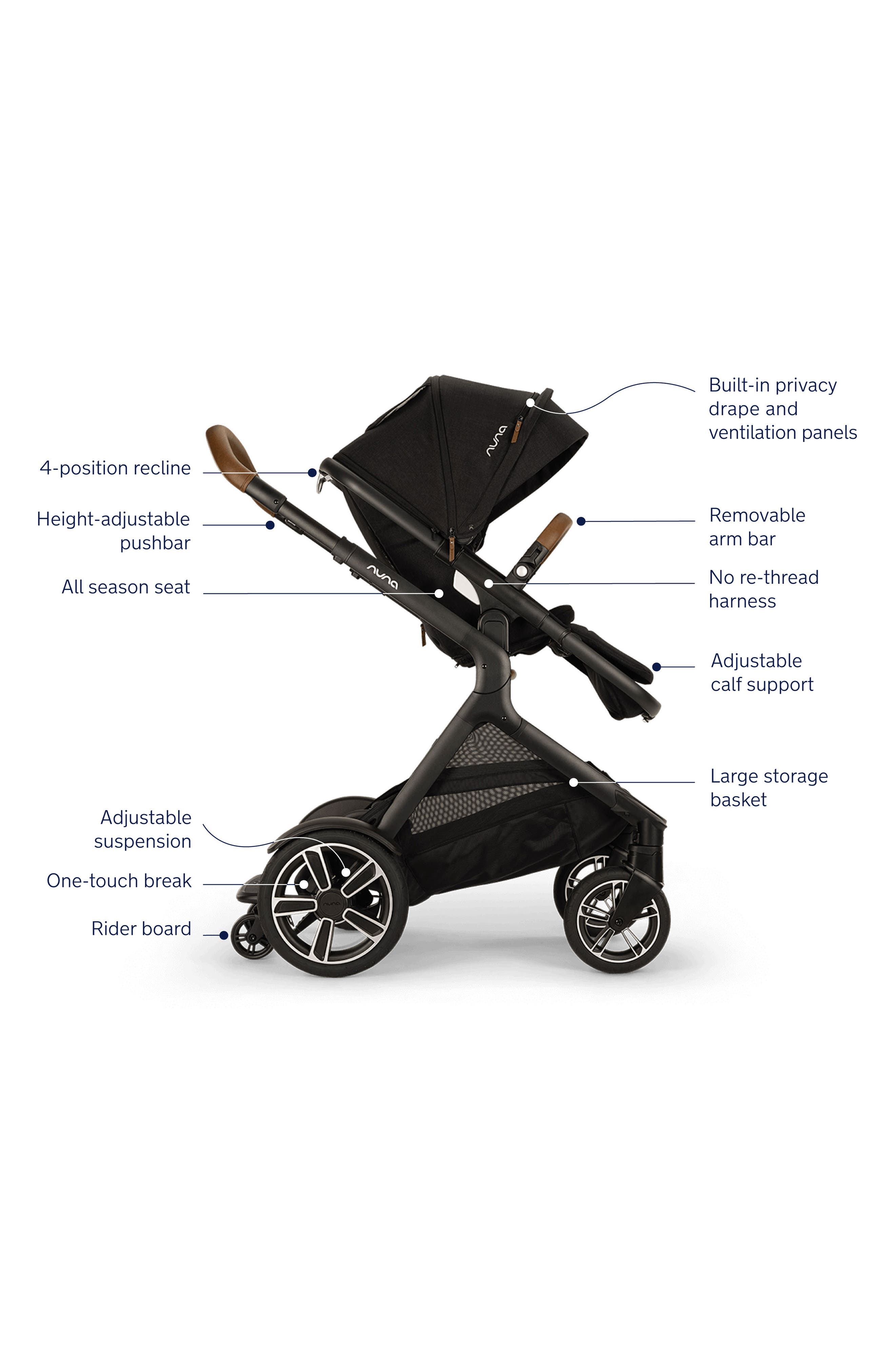 uppababy minu v2 travel system / Minu Bag size stroller seamlessly paired How to use the Size:I (1-3wt) Spool Only Helmets: Full-face