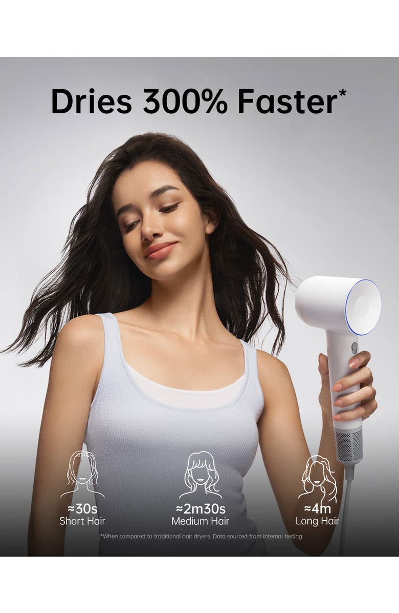 Laifen SWIFT SE High-Speed Hair Dryer, Alternate, color, White