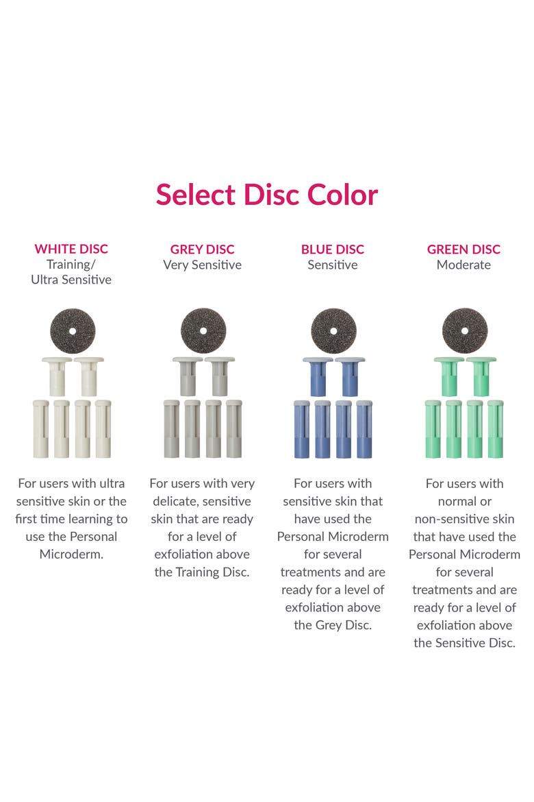 Green Moderate Replacement Discs, Alternate, color, GREEN