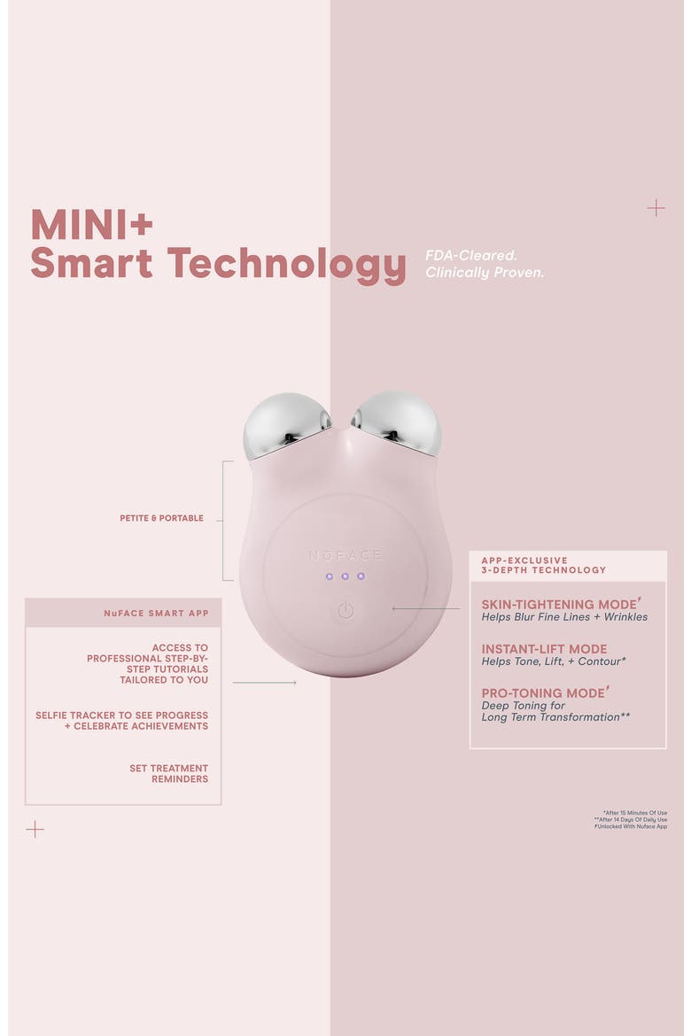 MINI+® Starter Kit $250 Value, Alternate, color, SANY ROSE