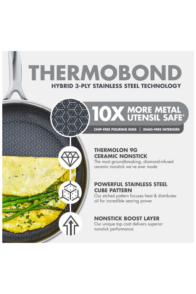 Spectra Thermobond 2-Piece Hybrid Fry Pan Set, Alternate, color, GREY
