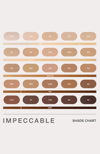 Impeccable Blurring Second-Skin Matte Foundation