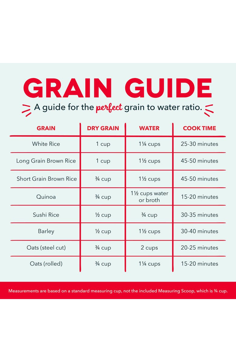 Dash Mini Rice Cooker, Alternate, color, Graphite