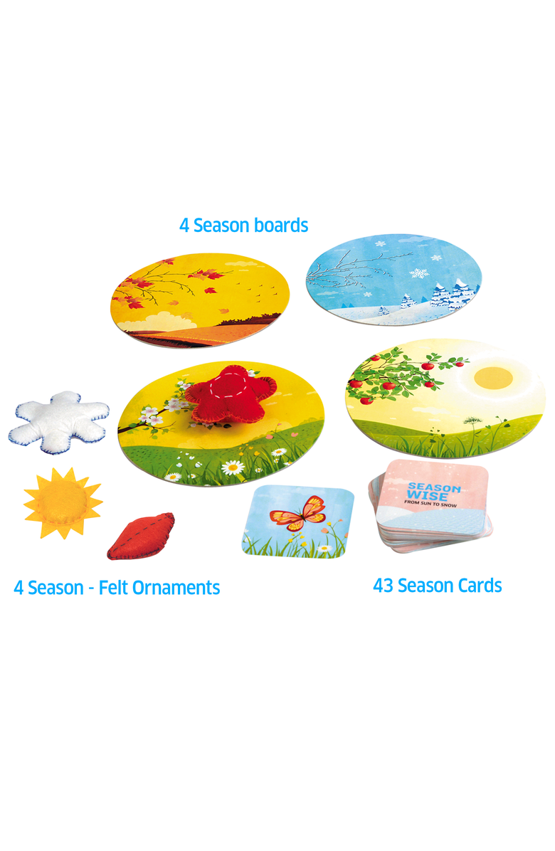 Chalk & Chuckles Season Wise, Alternate, color, NO COLOR