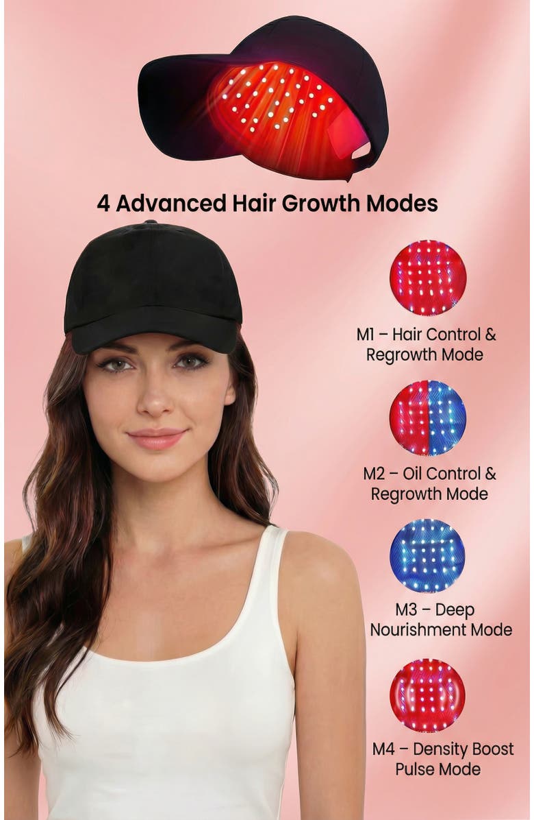 Lovery Laser Cap LED Red & Blue Light Therapy Hat - 48 LED Hair & Scalp Treatment Device with 10-Minute Auto Timer, Alternate, color, Black