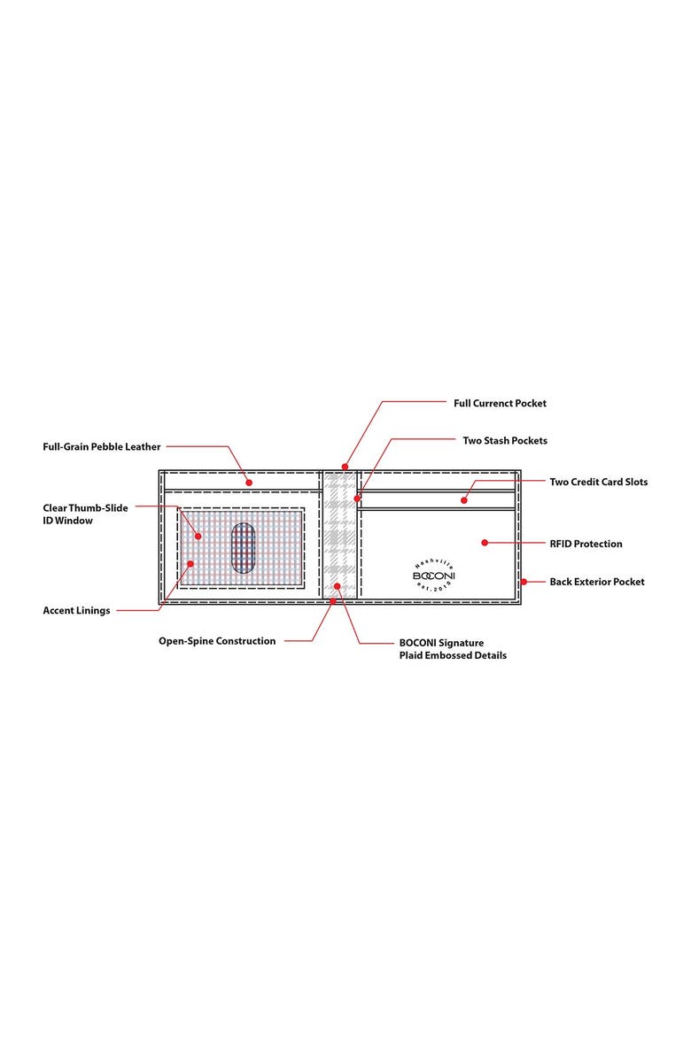 BOCONI Leather Slimster Wallet, Alternate, color, 