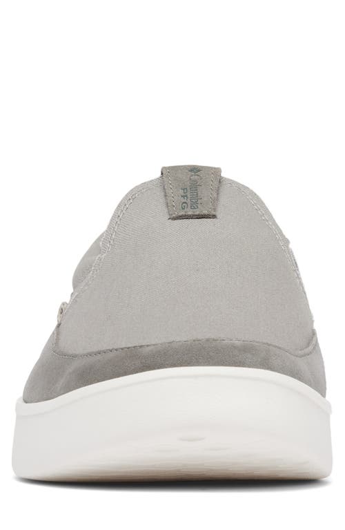Columbia Pfg Boatside™ Slip-on Sneaker In Titanium/ancient Fossil