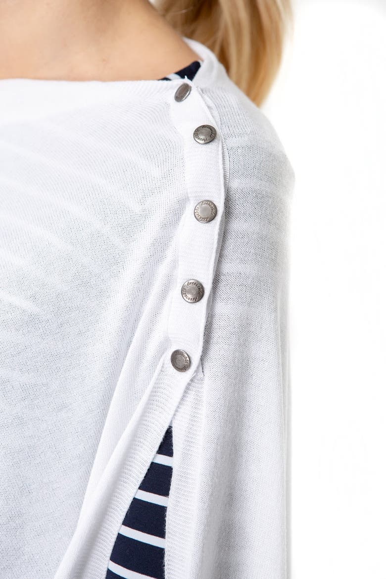 Four in One Multipurpose Knitwear, Alternate, color, White