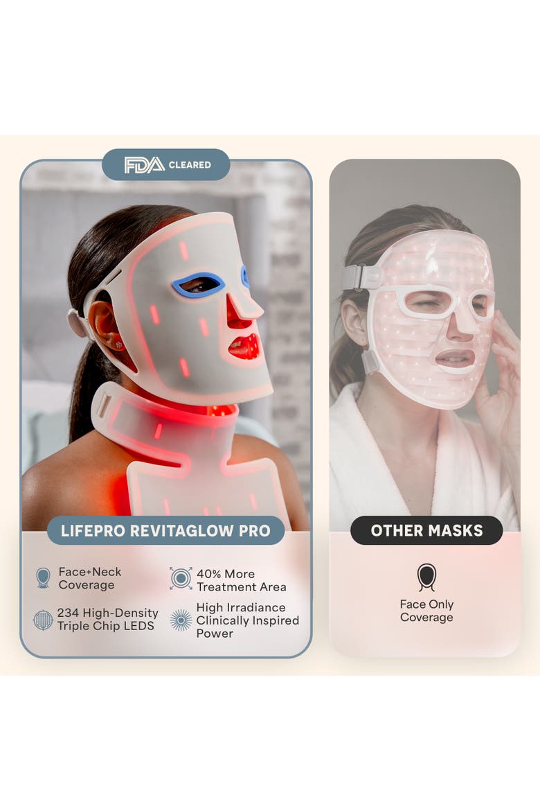 Silicone LED Face Mask Redlight therapy with RBG light Portable LED mask, Alternate, color, Pro White