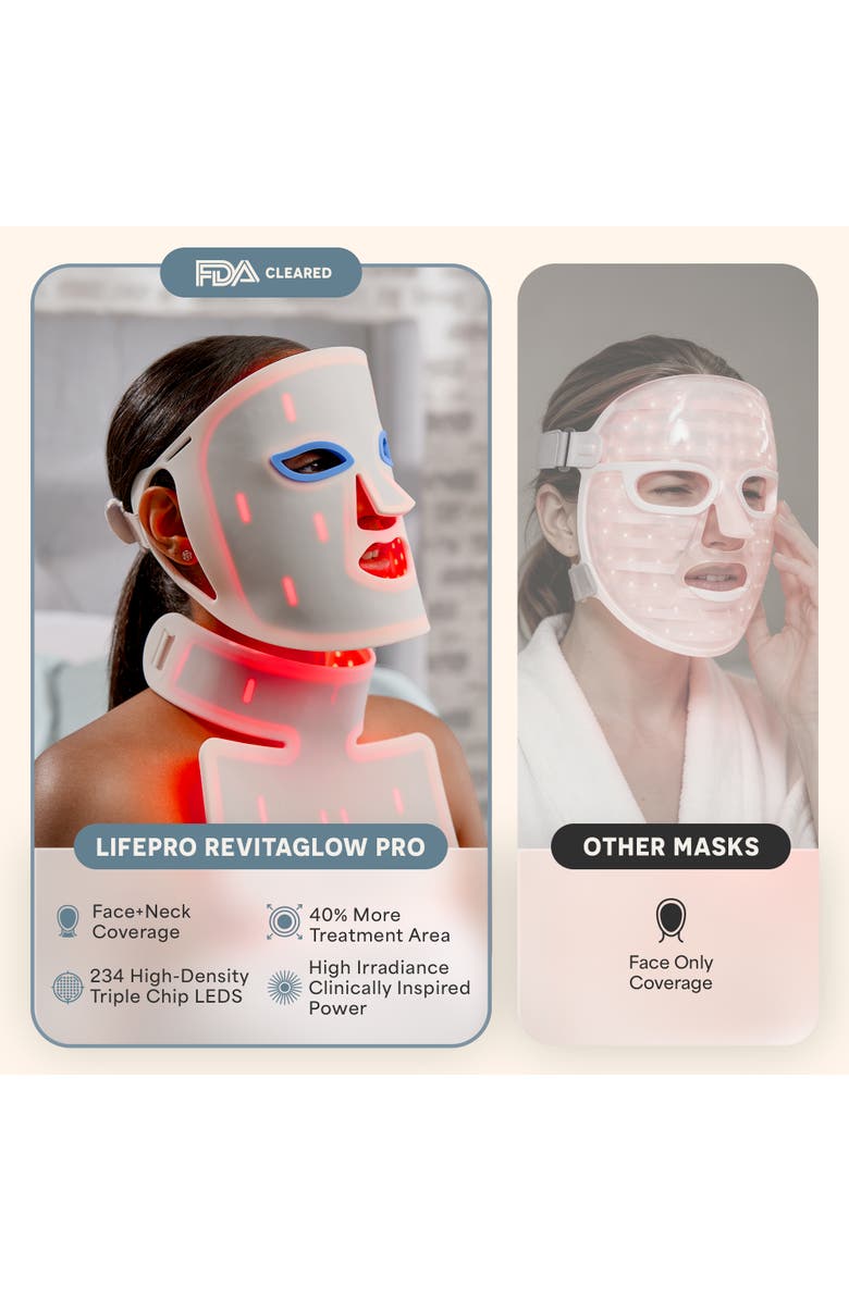 Lifepro Silicone LED Face Mask Redlight therapy with RBG light Portable LED mask, Alternate, color, Pro White