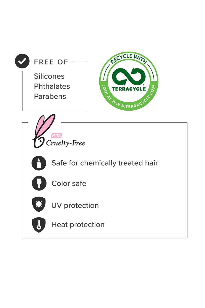 Perfect hair Day™ 5-in-1 Styling Treatment, Alternate, color, NO COLOR