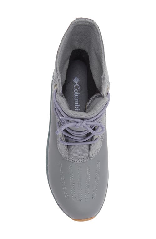 Columbia Moritza Shield Waterproof Duck Toe Boot In Gray