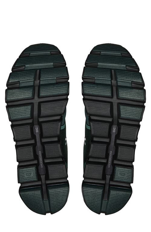 On Cloud 6 Trainers