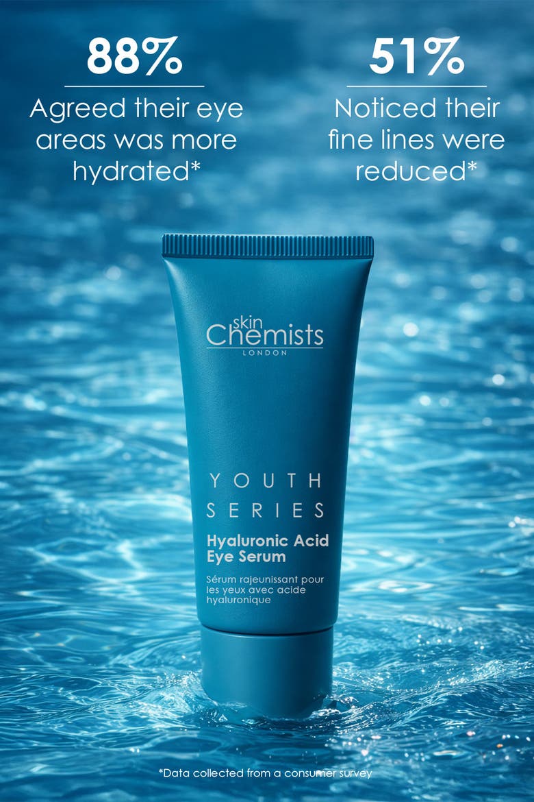Youth Series 1.5% Hyaluronic Acid Eye Serum 15ml for Dryness, Fine Lines & Wrinkles, Alternate, color, White