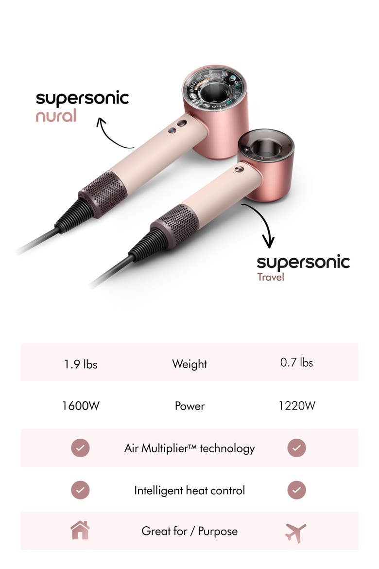 Supersonic Travel Hair Dryer, Alternate, color, CERAMIC PINK