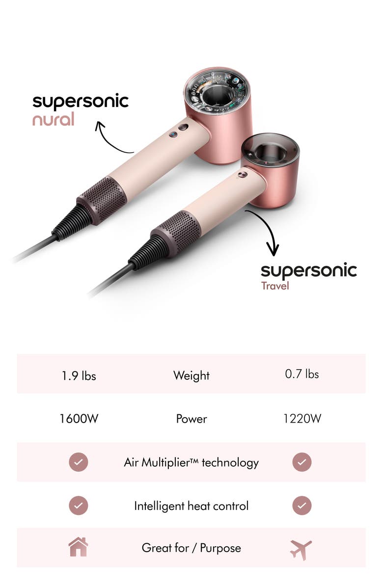 Dyson Supersonic Travel Hair Dryer, Alternate, color, 