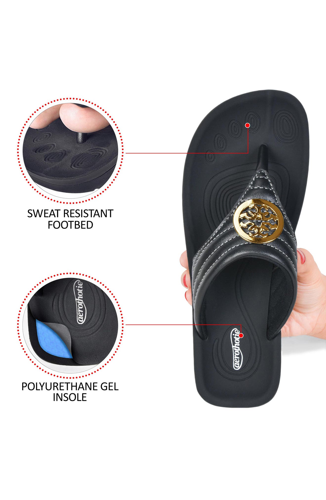 AEROTHOTIC Idelle Flip Flop Sandal, Alternate, color, 