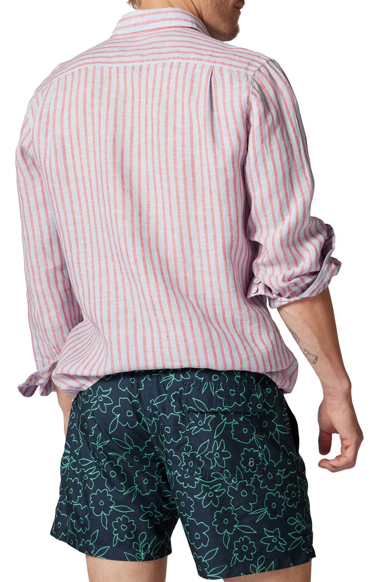 Rodd & Gunn Mclean Park Stripe Linen Button-Up Shirt, Alternate, color, Sky