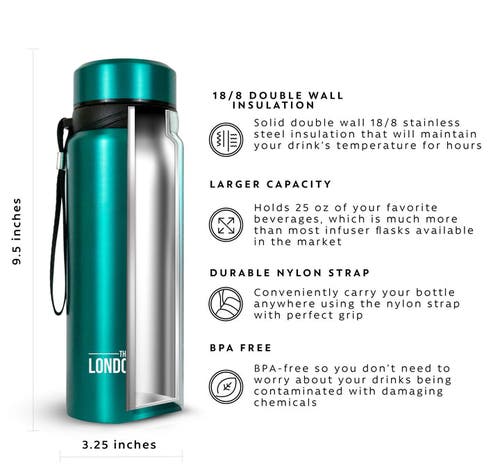 London Sip Infuser Bottle 2-pack, 25oz In Green