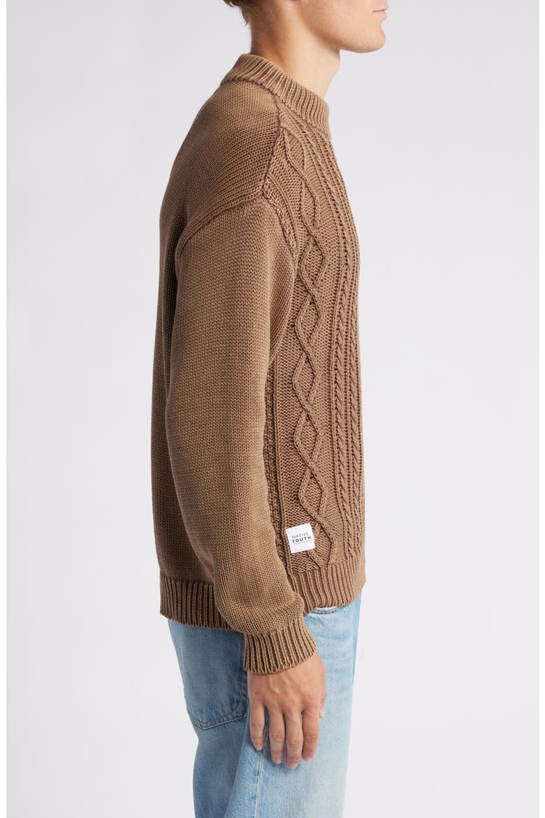 Cable Stitch Sweater, Alternate, color, BROWN