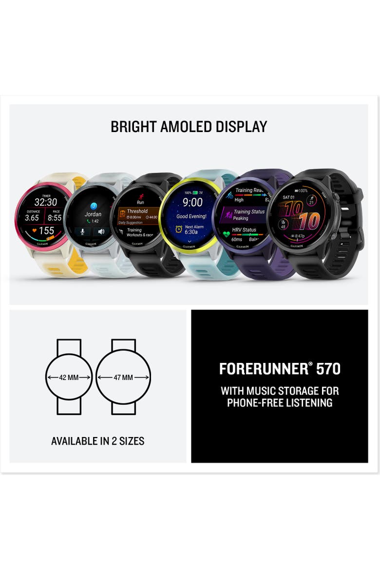 Forerunner 570 - 42MM Fitness Smartwatch, Alternate, color, Whitestone/cloud blue