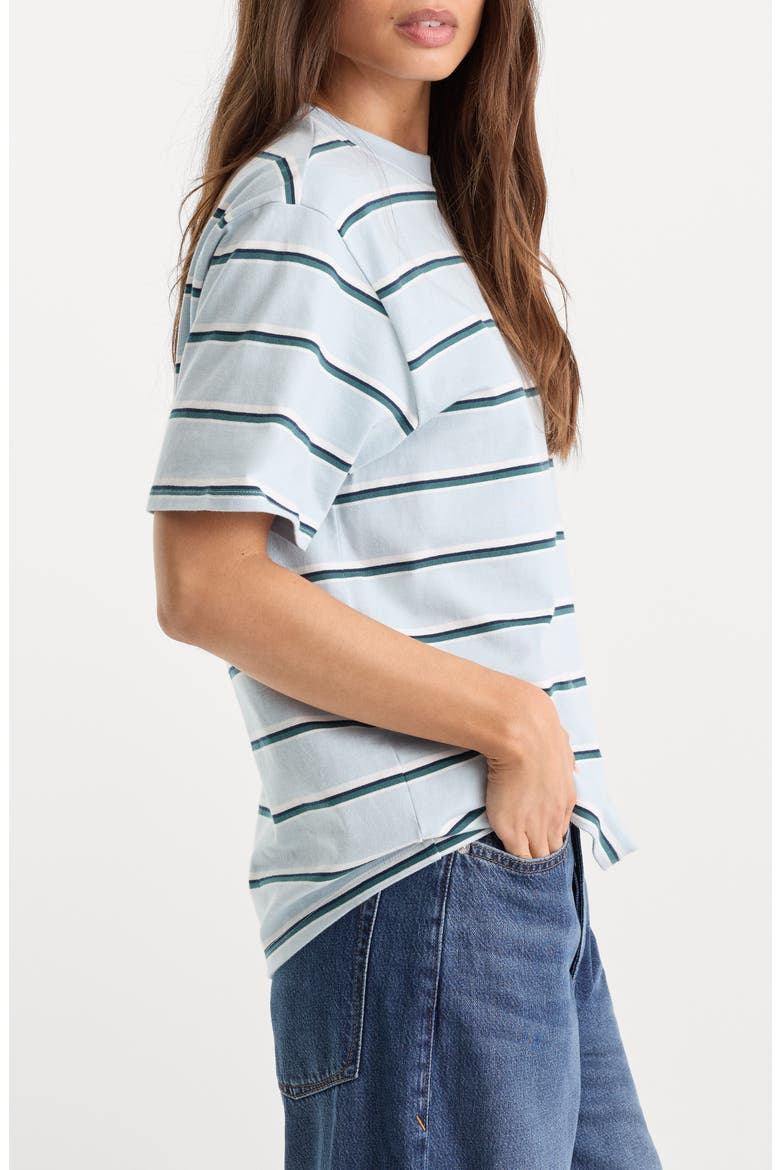 The Overized Stripe T-Shirt, Alternate, color, NARROW SUMMER STRIPE SKY