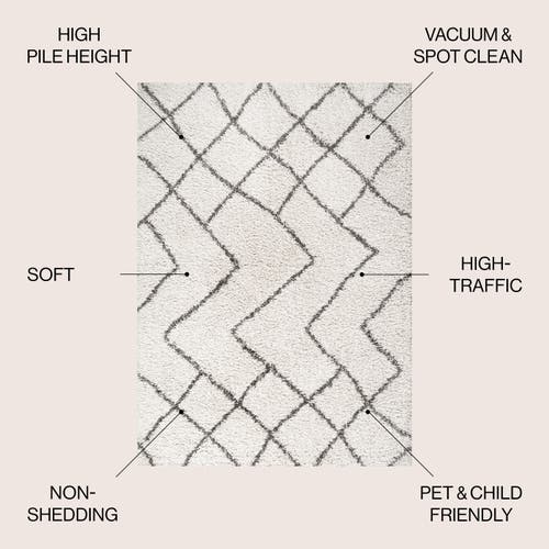 Jonathan Y Alcudia Geometric Shag Area Rug In Beige/dark Gray