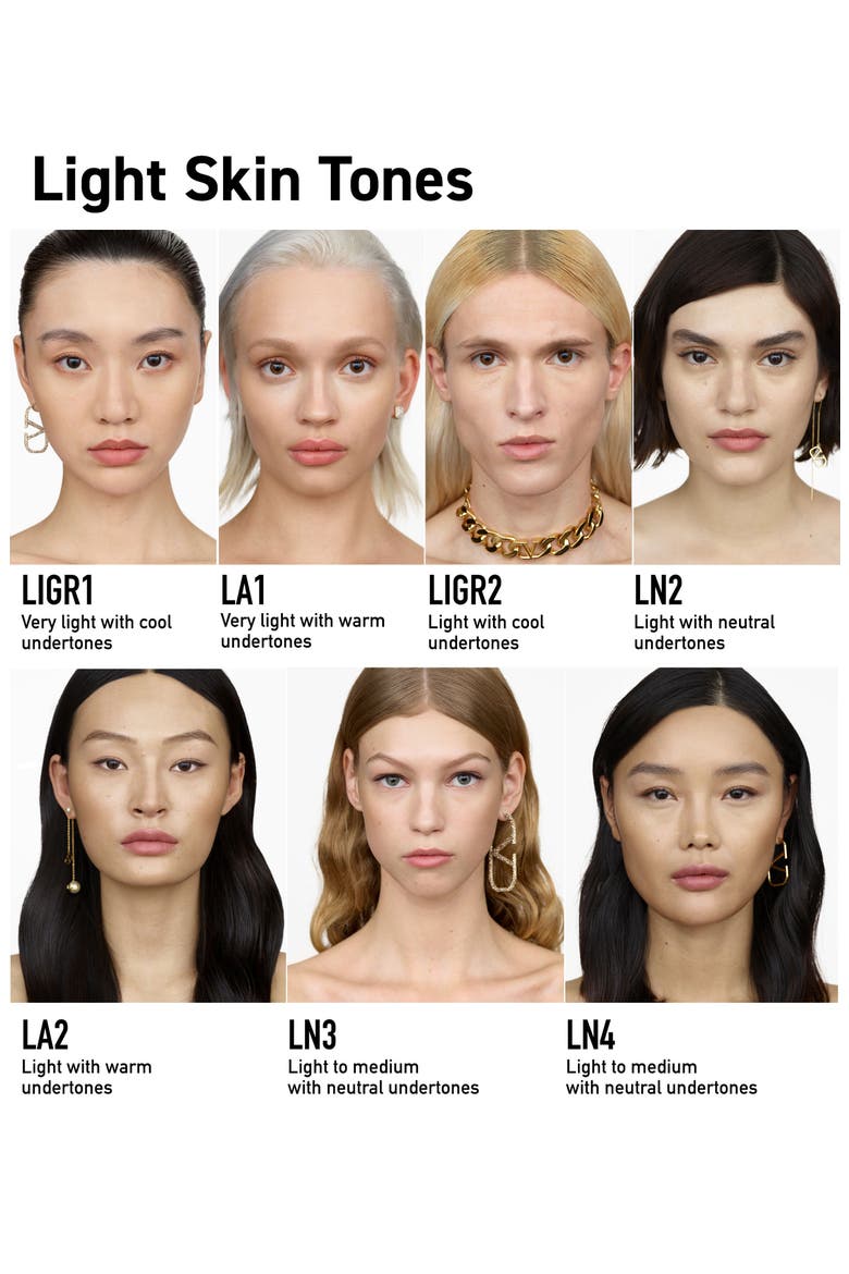 Very Valentino Concealer, Alternate, color, LN3