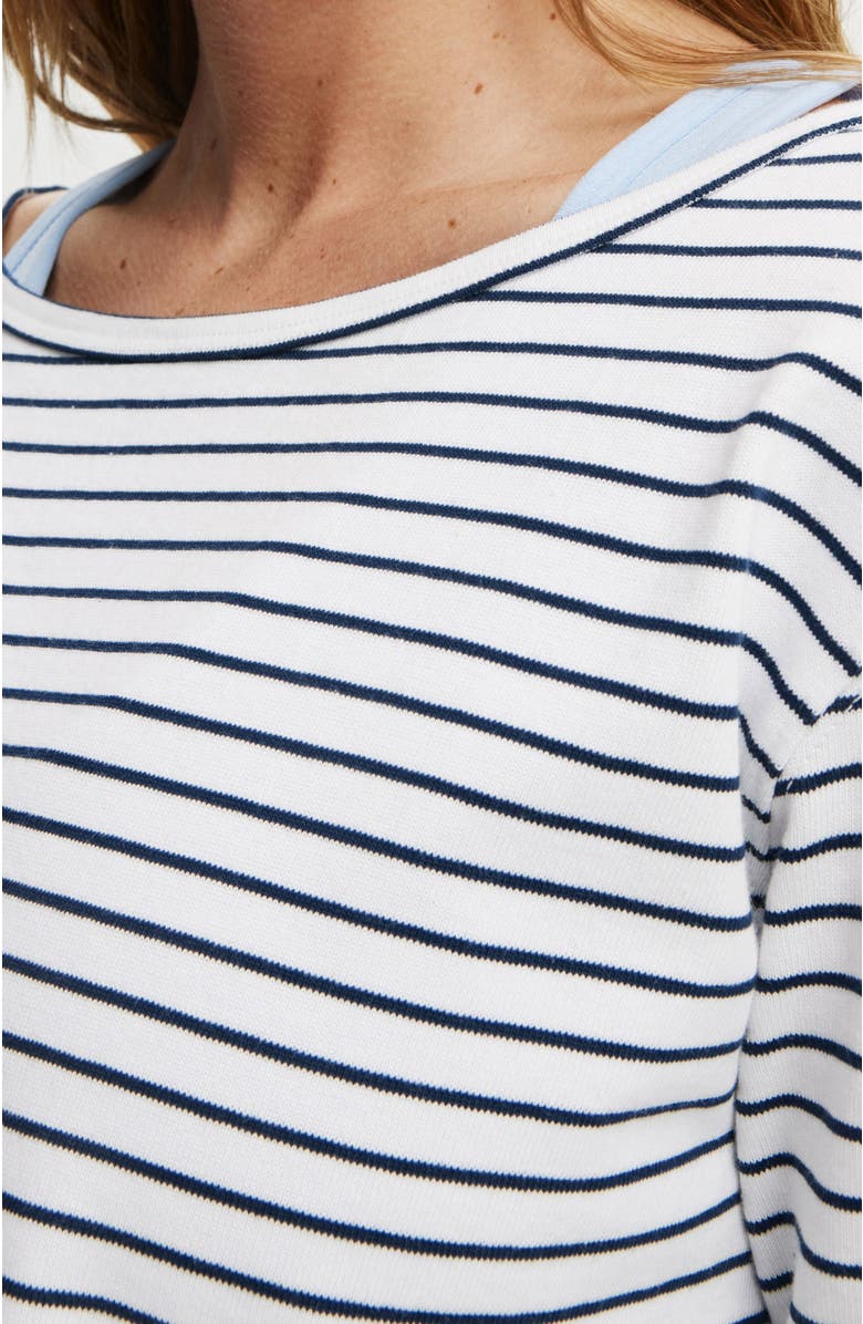 COTTON ON BODY Women's Active Stripe Longsleeve, Alternate, color, Dark Water White Stripe