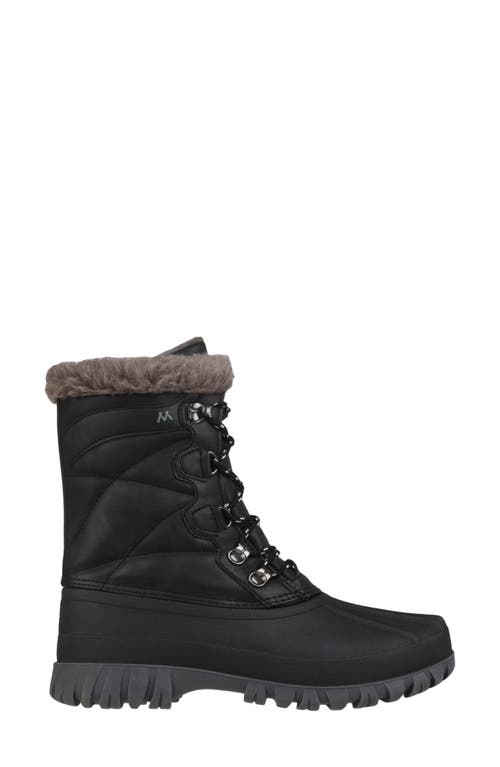 Mykos Faux Fur Lined Lace-up Boot In Black
