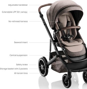 YOYO 6+ Color Pack Seat/Fabric Set for BABYZEN YOYO+ and YOYO² Stroller Frames