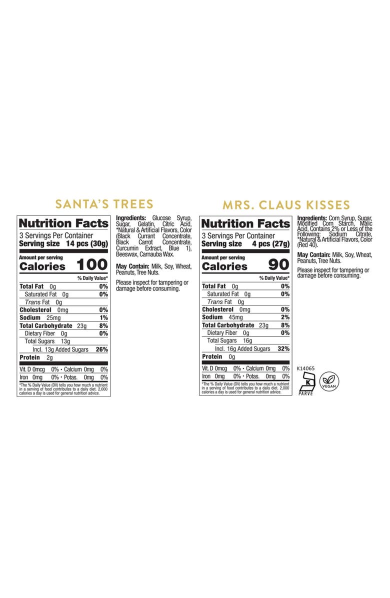 sugarfina Letters to Santa 2-Piece Candy Cube Mailbox Set, Alternate, color,