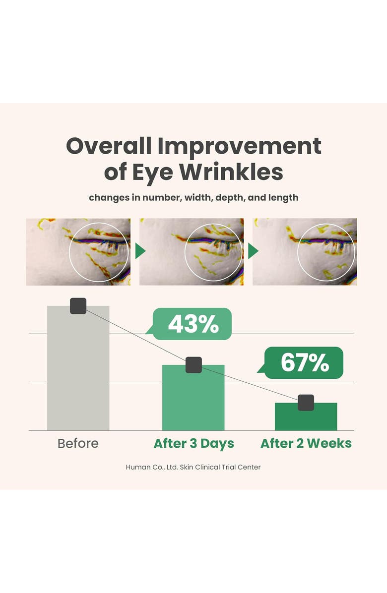 AXIS-Y Collagen Eye Serum, Alternate, color, Green