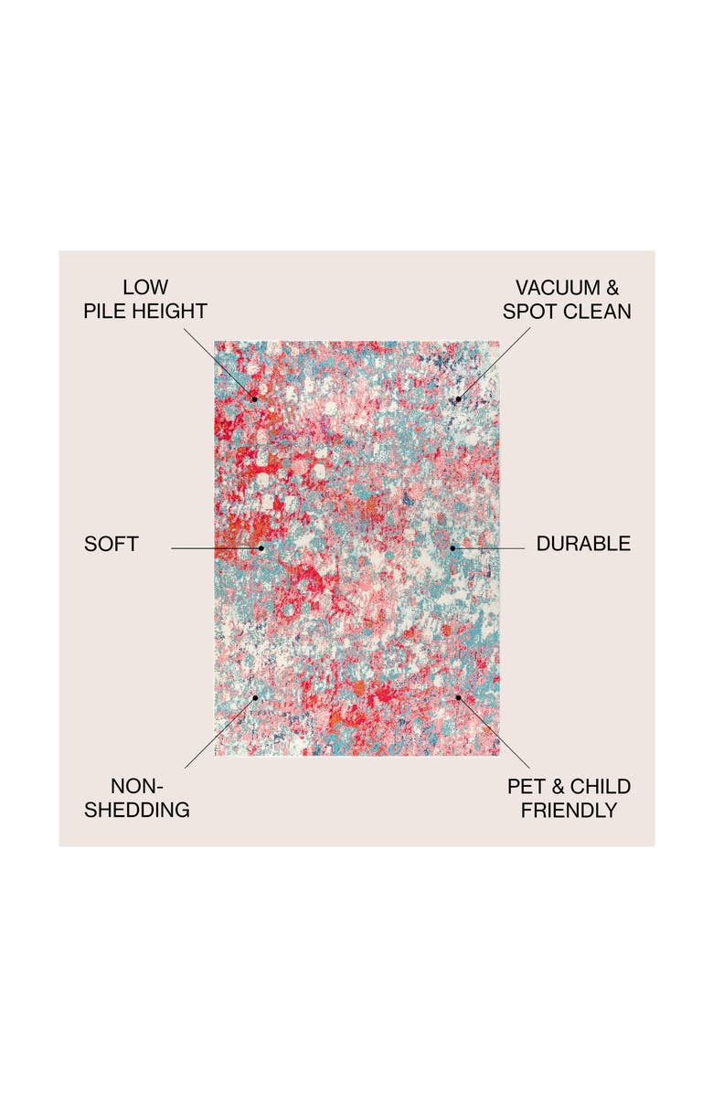 JONATHAN Y Contemporary POP Modern Abstract Area Rug, Alternate, color, Blue/Red