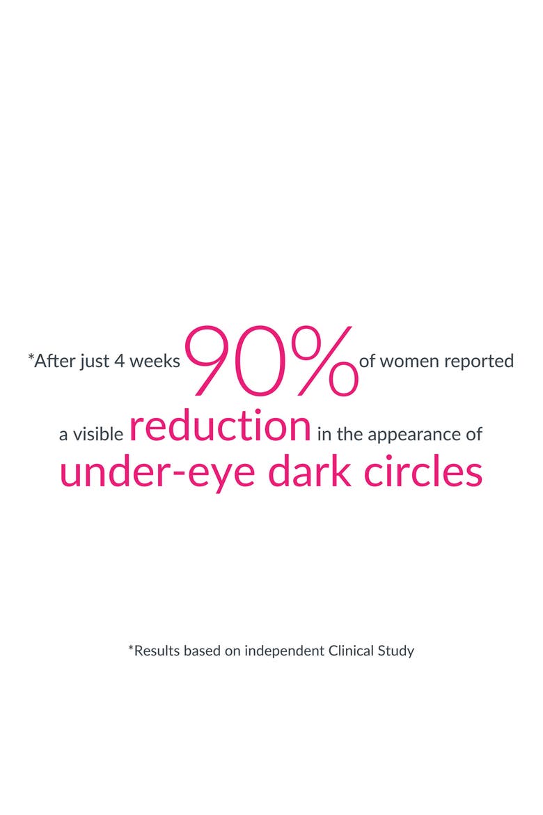 Wrinkle Warrior Eye Gel Visible Dark Circle Eraser, Alternate, color, NO COLOR