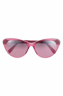 Polarized Cat Eye Sunglasses