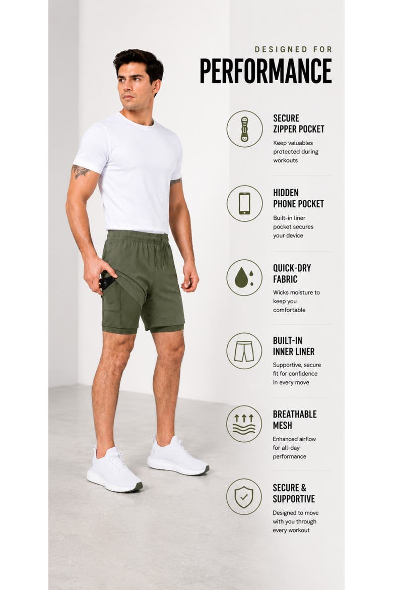 Quick-Dry Performance 7" Training Shorts, Alternate, color, Olive