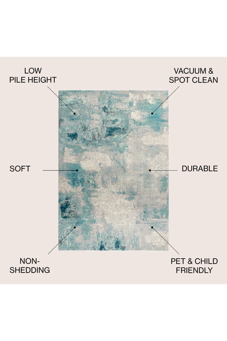 Contemporary POP Modern Abstract Vintage Area Rug, Alternate, color, Ivory-Blue
