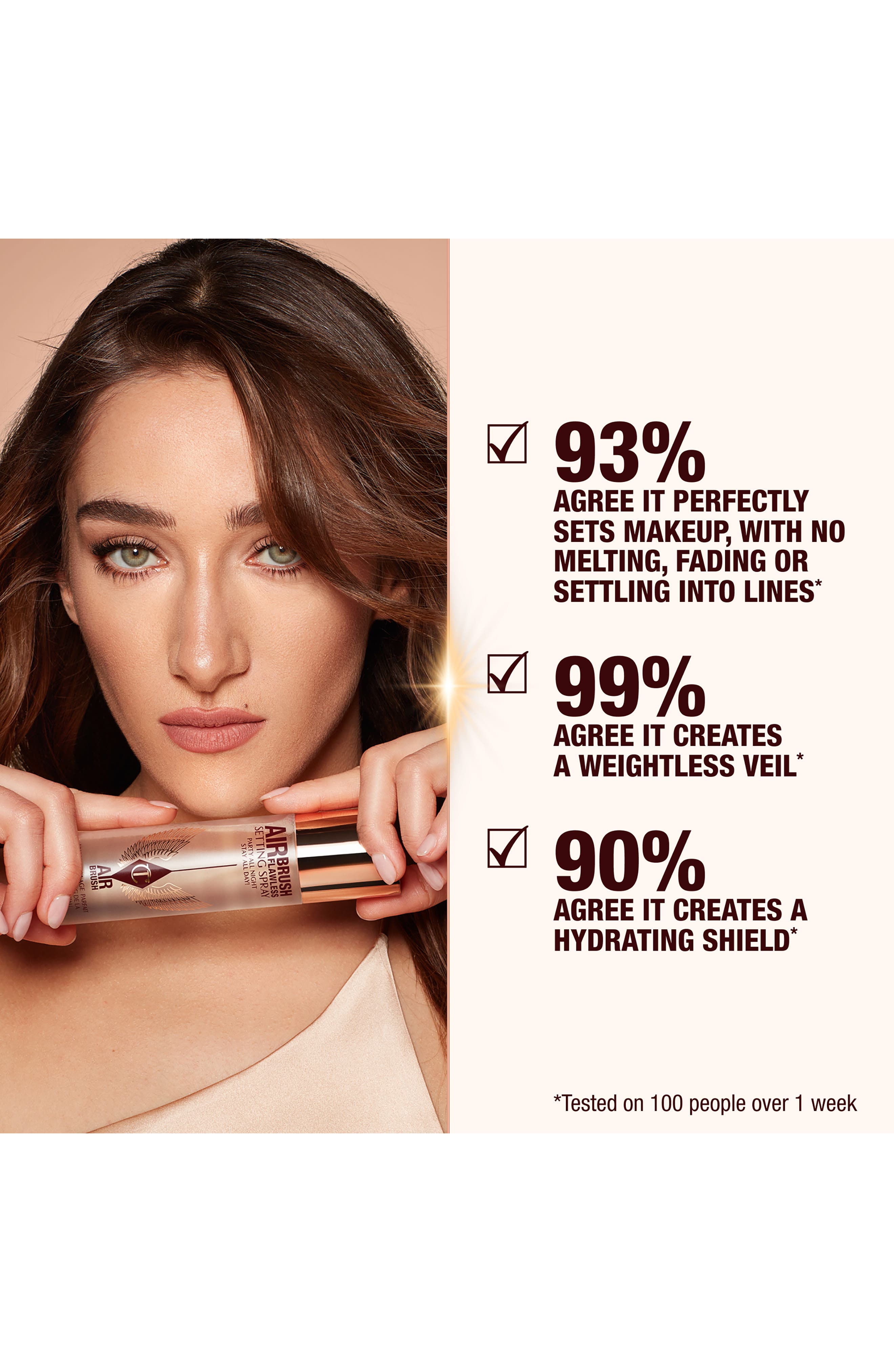 Увлажняющий водостойкий спрей-фиксатор Charlotte Tilbury Airbrush Flawless — фото 8