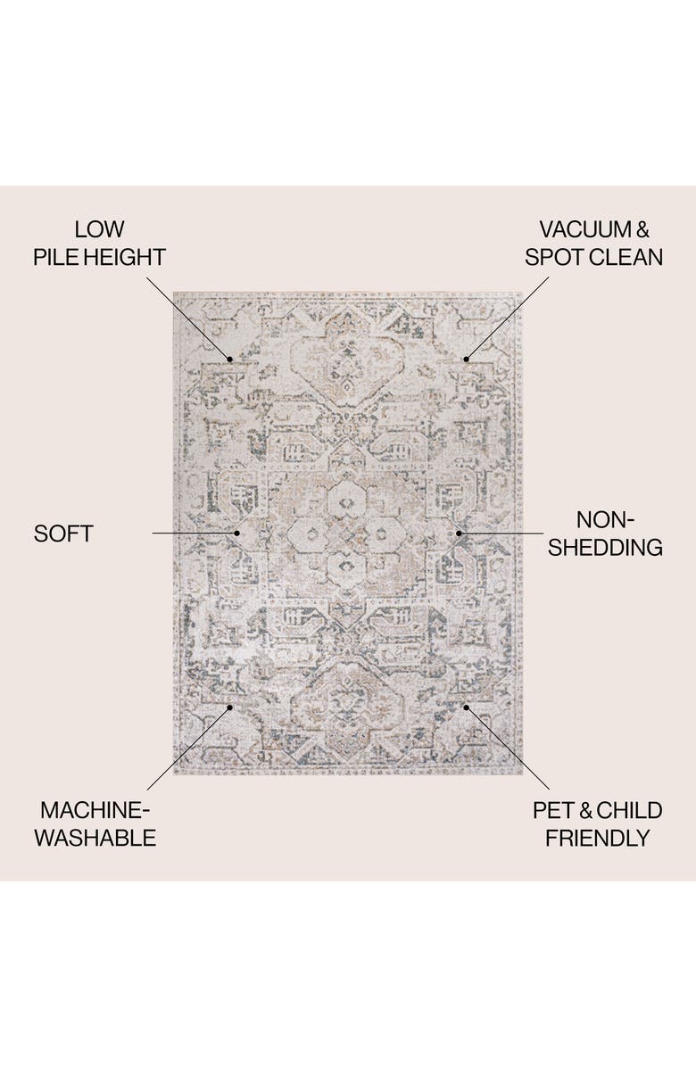 JONATHAN Y Edith Distressed Medallion Low-Pile Machine-Washable Area Rug, Alternate, color, Cream/Light Gray