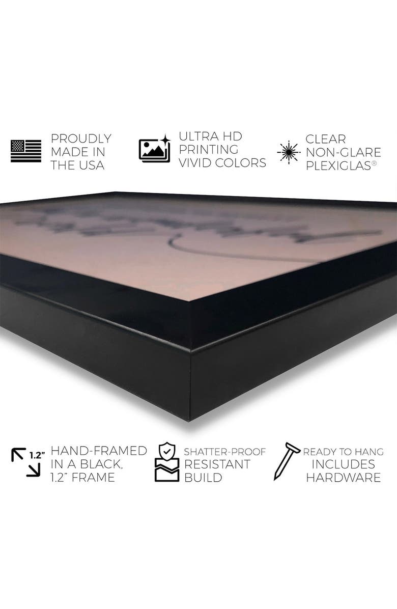 Wynwood Studio New York Color Swatch Framed Wall Art, Alternate, color, Black