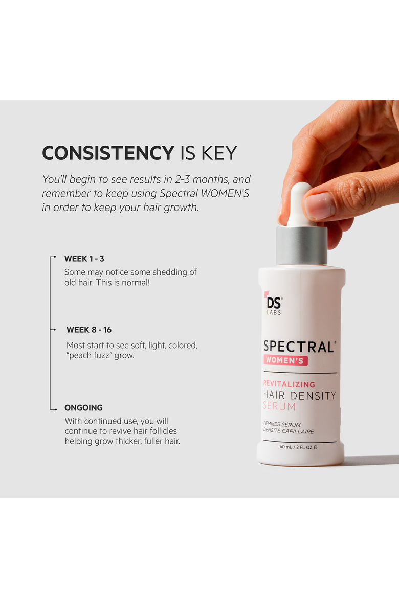 Spectral Women's (CSF) Revitalizing Serum for Women with Nanoxidil 5%, Alternate, color, No Color