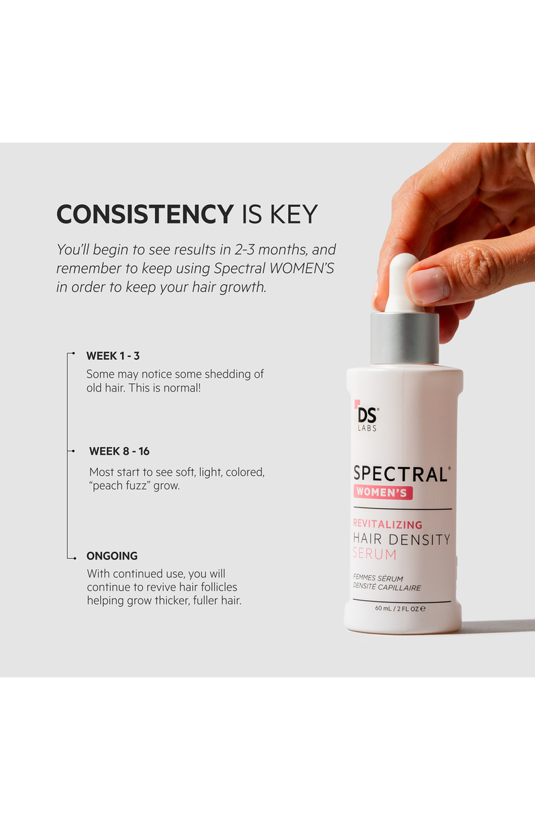 DS Laboratories Spectral Women's (CSF) Revitalizing Serum for Women with Nanoxidil 5%, Alternate, color, NO COLOR