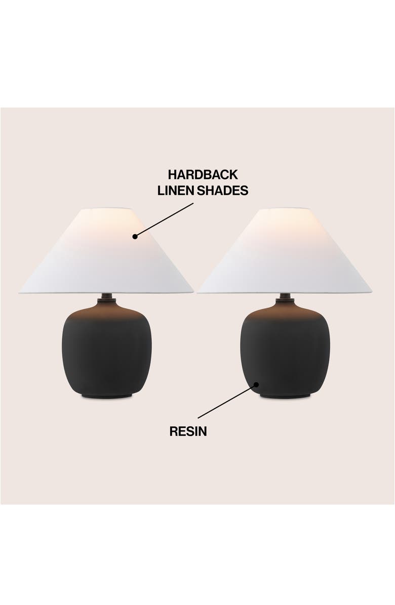 JONATHAN Y Delphi 18.25" Minimalist Scandinavian Resin/Iron LED Table Lamp, Alternate, color, Matte Black