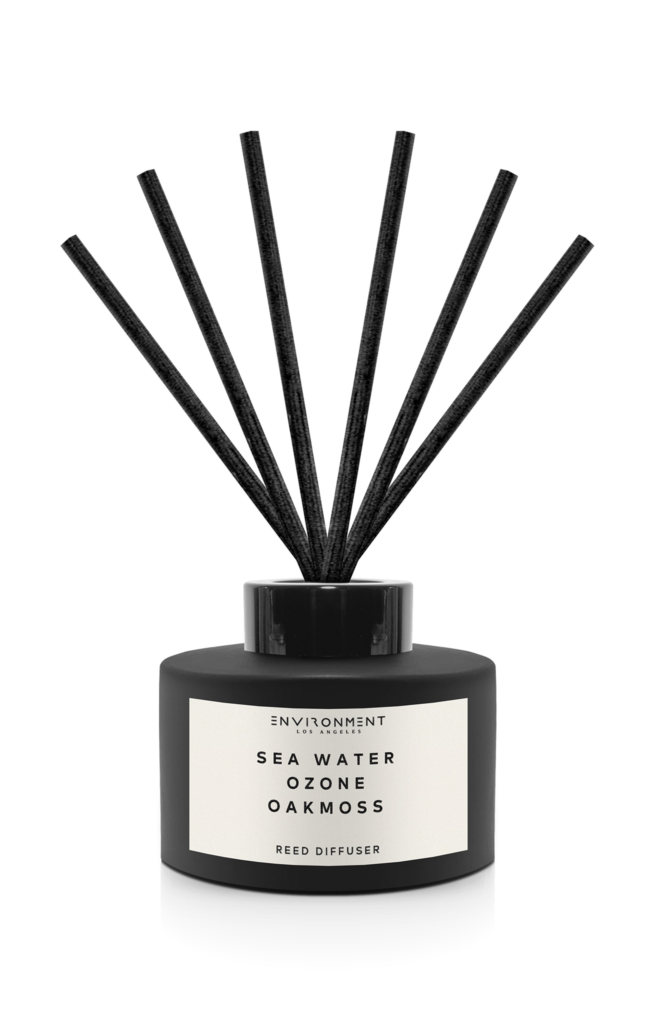 Inspired by Davidoff CoolWater